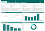create power bi dashboard and report